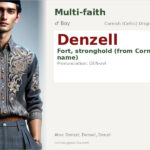 Denzell Name Meaning and Details