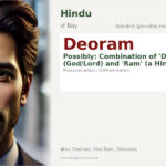 Deoram Name Meaning and Details