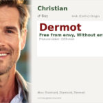 Dermot Name Meaning and Details