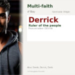 Derrick Name Meaning and Details