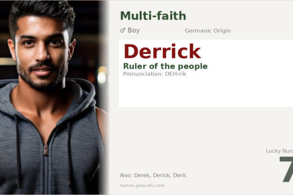 Derrick Name Meaning — Germanic Origin, Boy Name & History (2025)