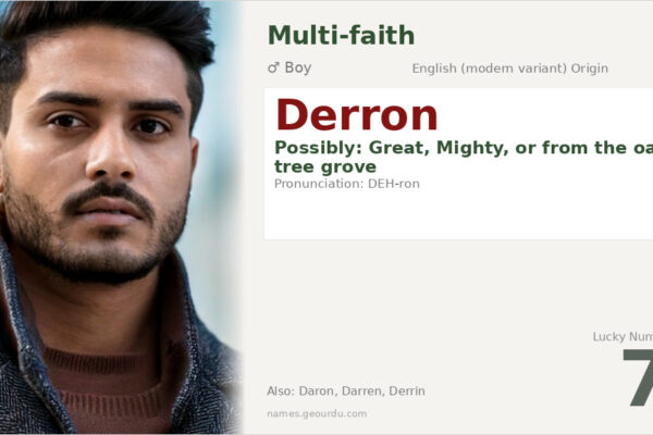 Derron Name Meaning — Origin, Gender & Details (2025)