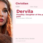 Dervila Name Meaning and Details
