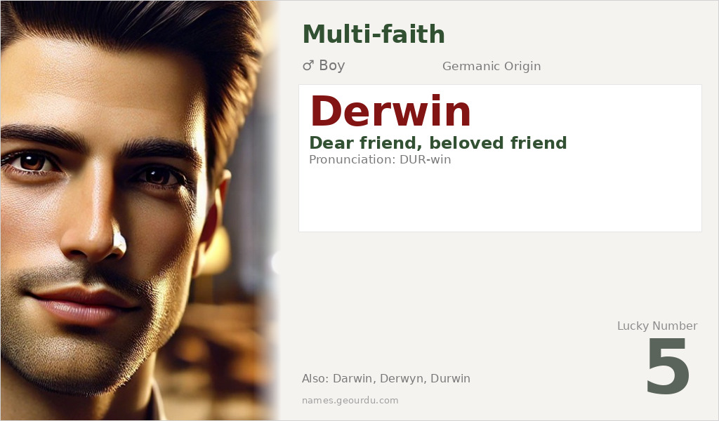 Derwin Name Meaning and Details