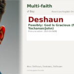 Deshaun Name Meaning and Details