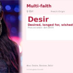 Desir Name Meaning and Details