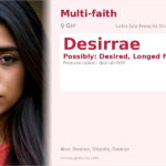 Desirrae Name Meaning and Details