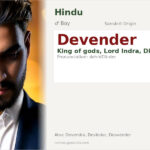 Devender Name Meaning and Details