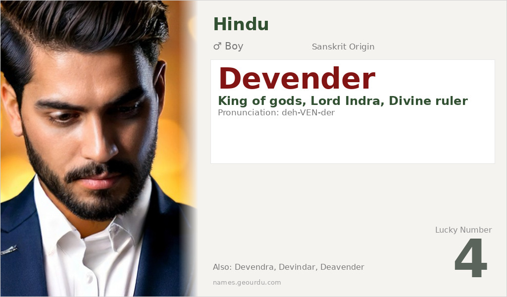 Devender Name Meaning and Details