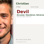 Devil Name Meaning and Details