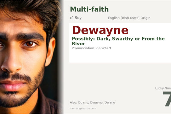 Dewayne Name Meaning — Origin, Gender & Details (2025)