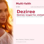 Deziree Name Meaning and Details