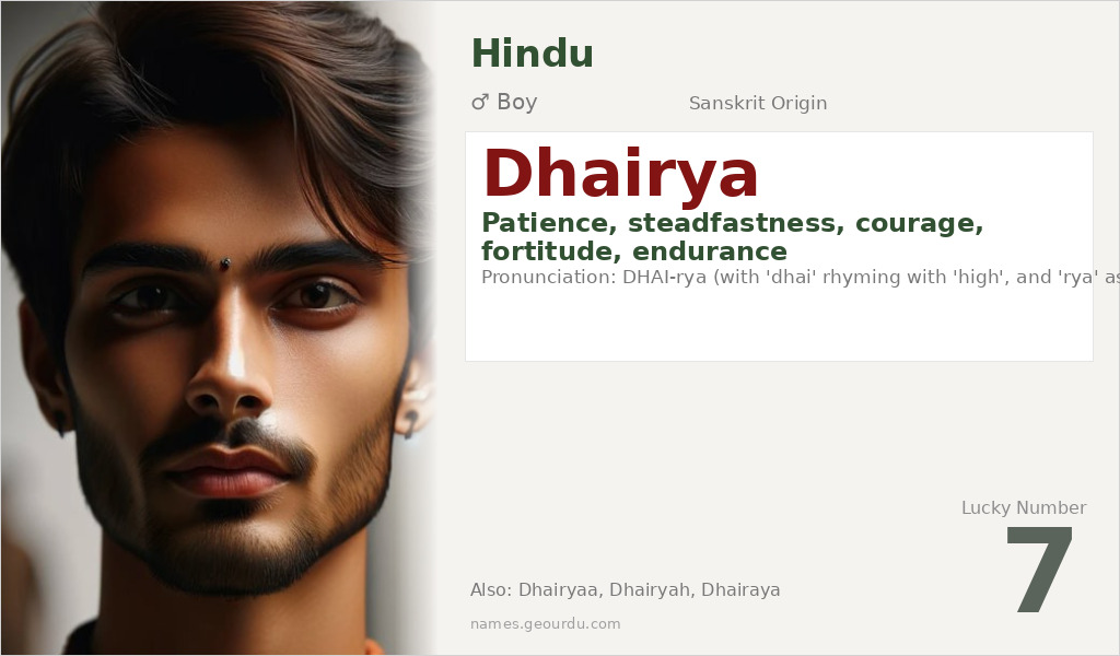 Dhairya Name Meaning and Details