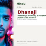 Dhanaji Name Meaning and Details