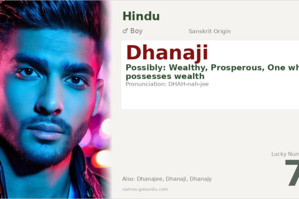 Dhanaji Name Meaning — Origin, Gender & Details (2025)