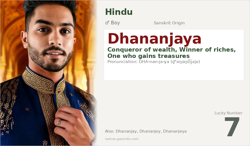 Dhananjaya Name Meaning and Details
