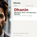 Dhanin Name Meaning and Details