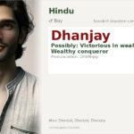 Dhanjay Name Meaning and Details