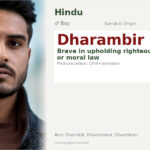 Dharambir Name Meaning and Details