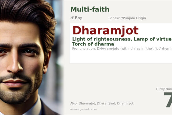 Dharamjot Name Meaning — Sanskrit/Punjabi Origin, Boy Name & Details (2025)