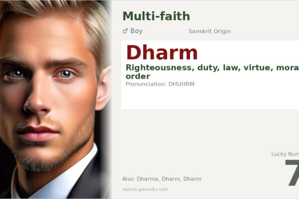Dharm Name Meaning — Origin, Gender & Details (2025)