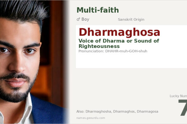 Dharmaghosa Meaning — Sanskrit Origin, Voice of Dharma & Details (2025)