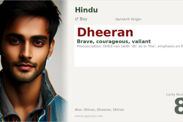 Dheeran Name Meaning — Brave, Origin & Details (2025)