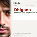 Dhigana Name Meaning and Details