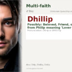 Dhillip Name Meaning and Details