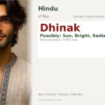Dhinak Name Meaning and Details