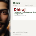 Dhiraj Name Meaning and Details