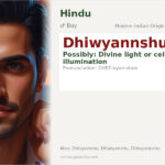 Dhiwyannshu Name Meaning and Details