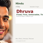 Dhruva Name Meaning and Details