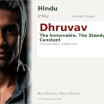Dhruvav Name Meaning and Details
