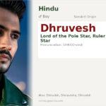 Dhruvesh Name Meaning and Details