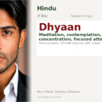 Dhyaan Name Meaning and Details