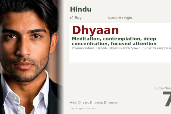 Dhyaan Name Meaning — Sanskrit Origin, Boy Name & Spiritual Significance (2025)
