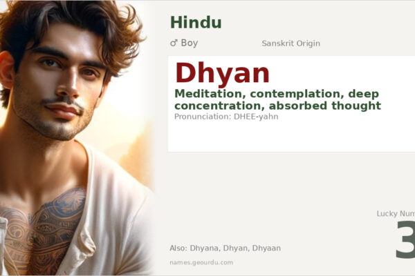 Dhyan Name Meaning — Sanskrit Origin, Meditation & Spiritual Significance (2025)