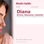 Diana Name Meaning and Details