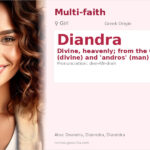 Diandra Name Meaning and Details