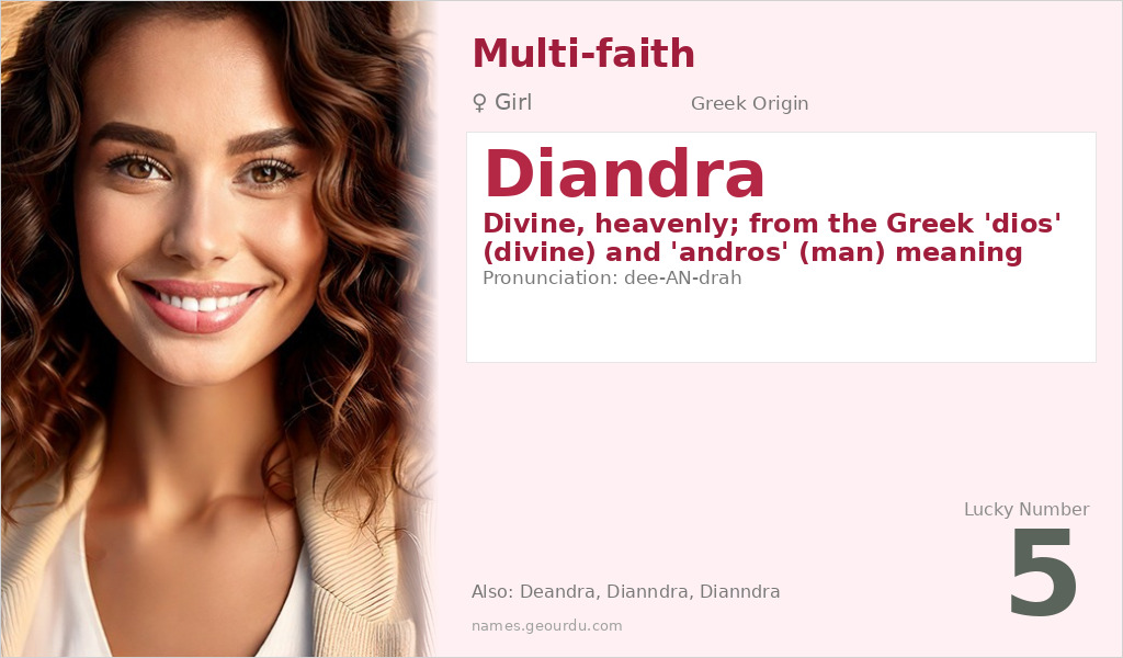 Diandra Name Meaning and Details