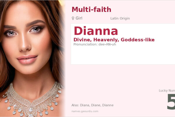 Dianna Name Meaning — Divine Origin, Girl Name & History (2025)