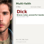 Dick Name Meaning and Details