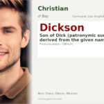 Dickson Name Meaning and Details