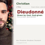 Dieudonné Name Meaning and Details