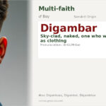 Digambar Name Meaning and Details