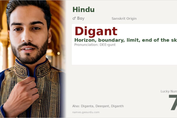 Digant Name Meaning — Sanskrit Origin, Hindu Boy Name & Details (2025)