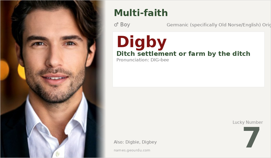 Digby Name Meaning and Details