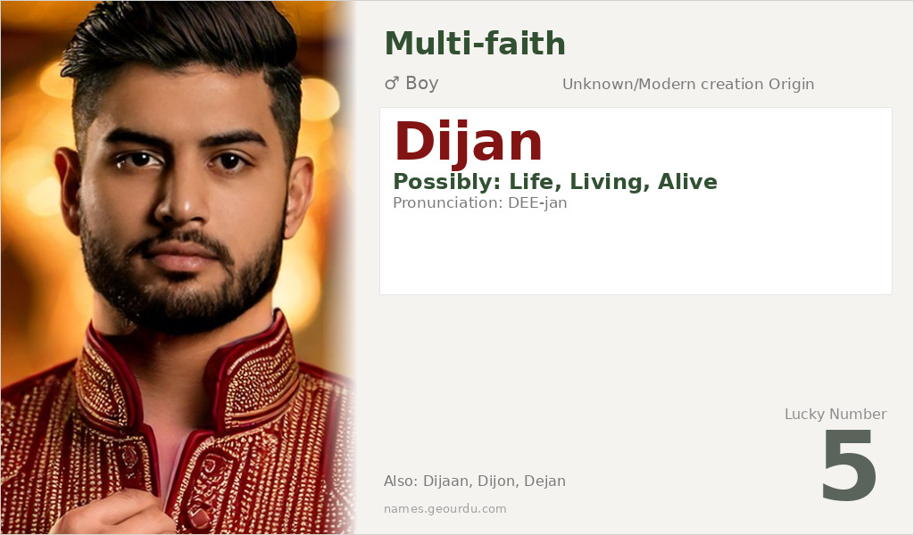 Dijan Name Meaning and Details