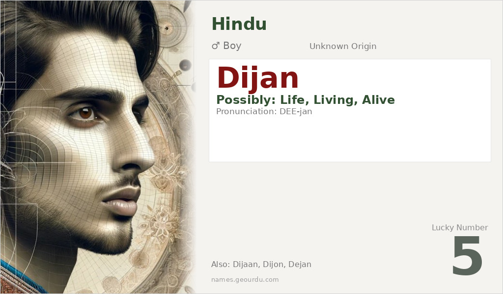 Dijan Name Meaning and Details